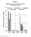 Fig. 12 - Regulating alkaloids