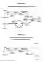 Fig. 02 - Regulating alkaloids