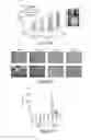 Fig. 110 - COMPOSITIONS AND METHODS FOR REPROGRAMMING HEMATOPOIETIC STEM CELL LINEAGES