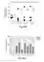 Fig. 76 - COMPOSITIONS AND METHODS FOR REPROGRAMMING HEMATOPOIETIC STEM CELL LINEAGES