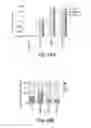 Fig. 78 - COMPOSITIONS AND METHODS FOR REPROGRAMMING HEMATOPOIETIC STEM CELL LINEAGES