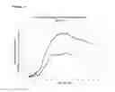 Fig. 22 - Recombinant microorganisms for enhanced production of mevalonate, isoprene, and isoprenoids