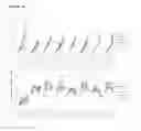 Fig. 30 - Recombinant microorganisms for enhanced production of mevalonate, isoprene, and isoprenoids