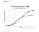Fig. 44 - Recombinant microorganisms for enhanced production of mevalonate, isoprene, and isoprenoids