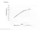 Fig. 70 - Recombinant microorganisms for enhanced production of mevalonate, isoprene, and isoprenoids