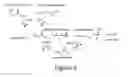 Fig. 03 - Modified microorganisms and methods of making butadiene using same