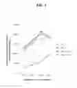 Fig. 02 - METHODS AND COMPOSITIONS FOR ENHANCED PRODUCTION OF FATTY ALDEHYDES AND FATTY ALCOHOLS
