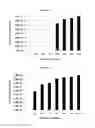 Fig. 02 - USE OF BACTERIA FOR THE PRODUCTION OF BIOENERGY