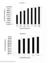 Fig. 03 - USE OF BACTERIA FOR THE PRODUCTION OF BIOENERGY