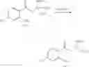 Fig. 10 - Methods for the synthesis of chiral kynurenine compounds