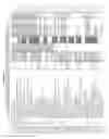 Fig. 22 - Method and compositions for improved lignocellulosic material hydrolysis