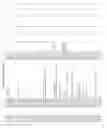 Fig. 27 - Method and compositions for improved lignocellulosic material hydrolysis