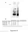 Fig. 66 - Method and compositions for improved lignocellulosic material hydrolysis