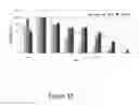 Fig. 69 - Method and compositions for improved lignocellulosic material hydrolysis