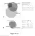 Fig. 71 - Method and compositions for improved lignocellulosic material hydrolysis