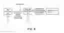 Fig. 09 - Processing biomass and petroleum containing materials