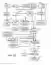 Fig. 23 - Processing biomass and petroleum containing materials