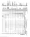 Fig. 47 - Processing biomass and petroleum containing materials