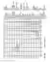 Fig. 60 - Processing biomass and petroleum containing materials