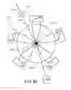 Fig. 68 - Processing biomass and petroleum containing materials