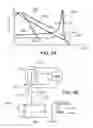 Fig. 71 - Processing biomass and petroleum containing materials