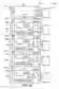 Fig. 76 - Processing biomass and petroleum containing materials
