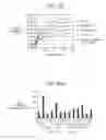 Fig. 78 - Processing biomass and petroleum containing materials