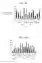 Fig. 80 - Processing biomass and petroleum containing materials