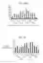 Fig. 81 - Processing biomass and petroleum containing materials