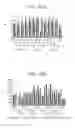 Fig. 82 - Processing biomass and petroleum containing materials