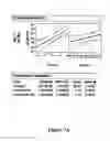 Fig. 31 - Methods for increasing mannose content of recombinant proteins