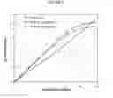 Fig. 06 - Method for producing soluble recombinant interferon protein without denaturing