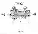 Fig. 14 - NOVEL METHOD AND DEVICE FOR WHOLE-CELL BACTERIAL BIO-CAPACITOR CHIP FOR DETECTING CELLULAR STRESS INDUCED BY TOXIC CHEMICALS