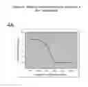 Fig. 05 - Mitrecin A polypeptide with antimicrobial activity