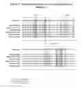 Fig. 10 - Mitrecin A polypeptide with antimicrobial activity