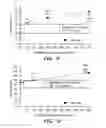 Fig. 12 - Detection and classification of an anticoagulant using a clotting assay
