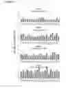 Fig. 10 - Method for single cell analysis of telomere length using pre-amplification and multiple-copy reference sequence