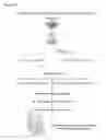 Fig. 10 - Method for Enriching Methylated CpG Sequences