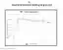 Fig. 02 - Methods of identifying and quantifying bacteria in chewing gum