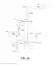Fig. 10 - Systems and methods for multiplex analysis of PCR in real time