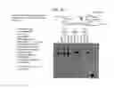 Fig. 35 - Recombinase Polymerase Amplification