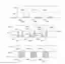 Fig. 18 - Nucleic acid amplification