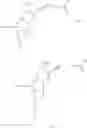 Fig. 15 - Modified nucleotides