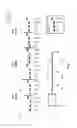 Fig. 13 - Enzyme-linked nucleotides