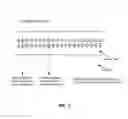 Fig. 04 - ELECTRON BEAM NUCLEIC ACID SEQUENCING