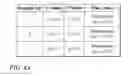 Fig. 04 - Method, Kits, and Reaction Mixtures For High Resolution Melt Genotyping