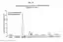 Fig. 13 - METHODS OF DIAGNOSING ENDOMETRIOSIS