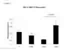Fig. 16 - METHODS OF DIAGNOSING ENDOMETRIOSIS