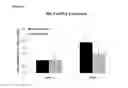 Fig. 19 - METHODS OF DIAGNOSING ENDOMETRIOSIS