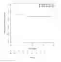 Fig. 13 - CANCER BIOMARKERS AND CLASSIFIERS AND USES THEREOF